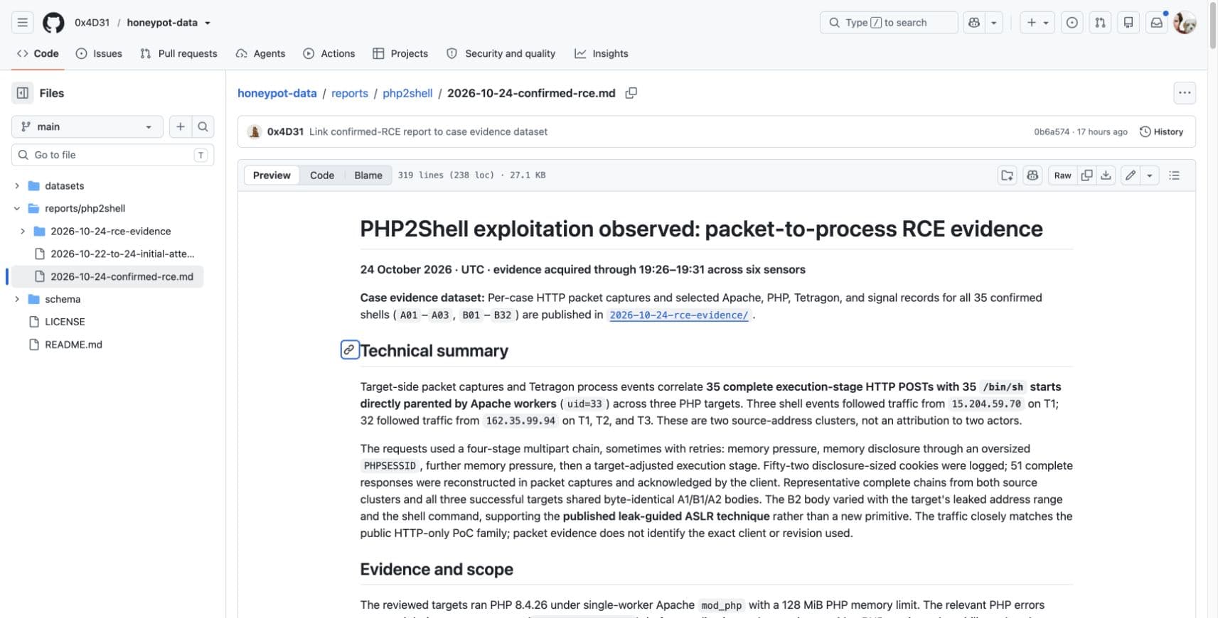 Adel Karimi’s dated primary PHP2Shell report shows its packet-to-process evidence summary and three-target scope. This is a source-document screenshot, not an image of a production breach.
