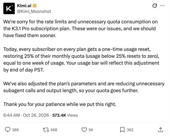 Kimi’s original public apology specifies its one-time 25% monthly-quota restoration and plan adjustments. Screenshot of the official statement, not evidence that any individual account has received the credit.