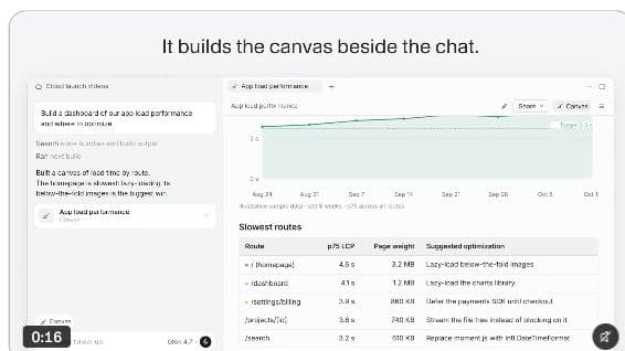 Cursor’s official demo showing an app-load performance dashboard canvas beside its cloud-agent chat; an illustrative product demonstration.